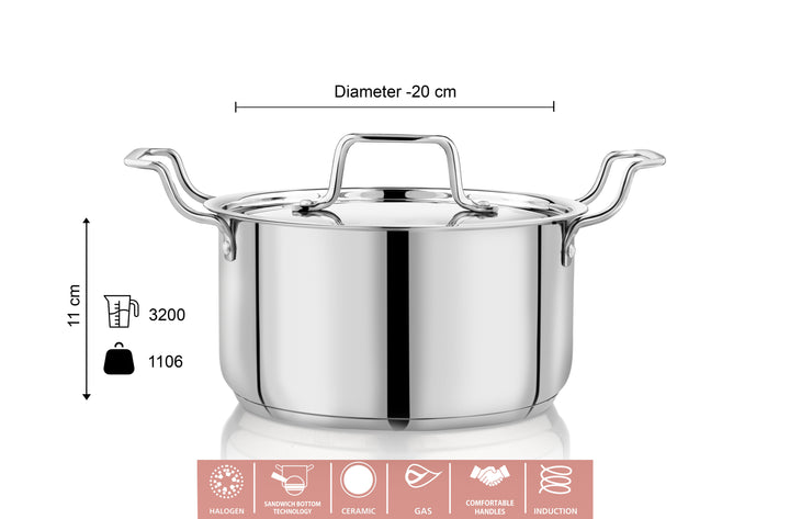 Sandwich Bottom Sauce Pot With Lid