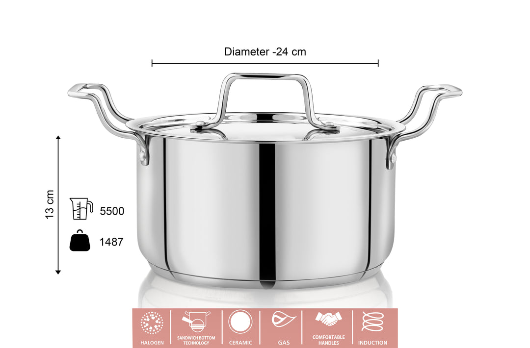  Sandwich Bottom Sauce Pot With Lid 